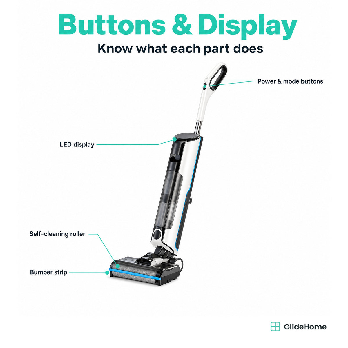 Big-Tank Cordless Floor Scrubber - buttons and lights