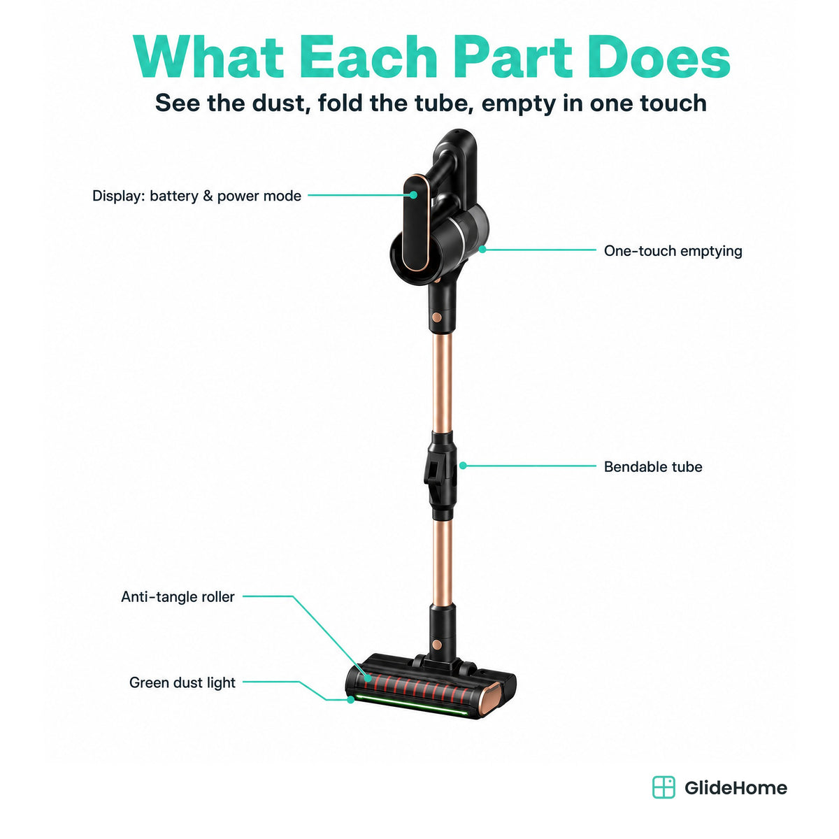 Foldable Cordless Stick Vacuum - parts
