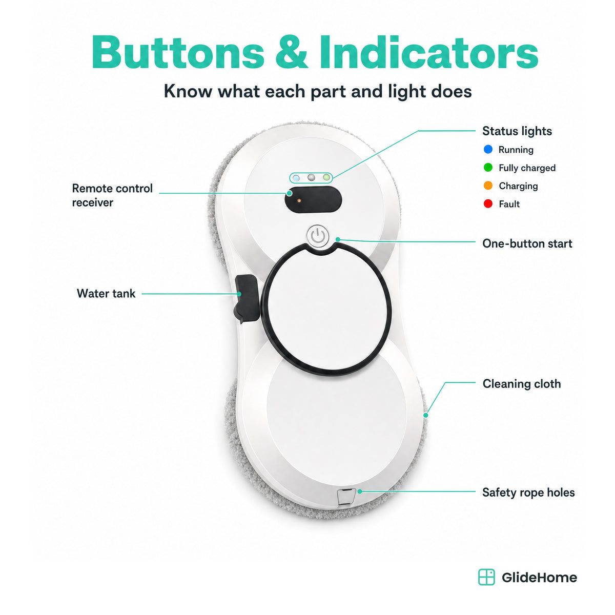 Ring-Mop Window Cleaning Robot - buttons and lights