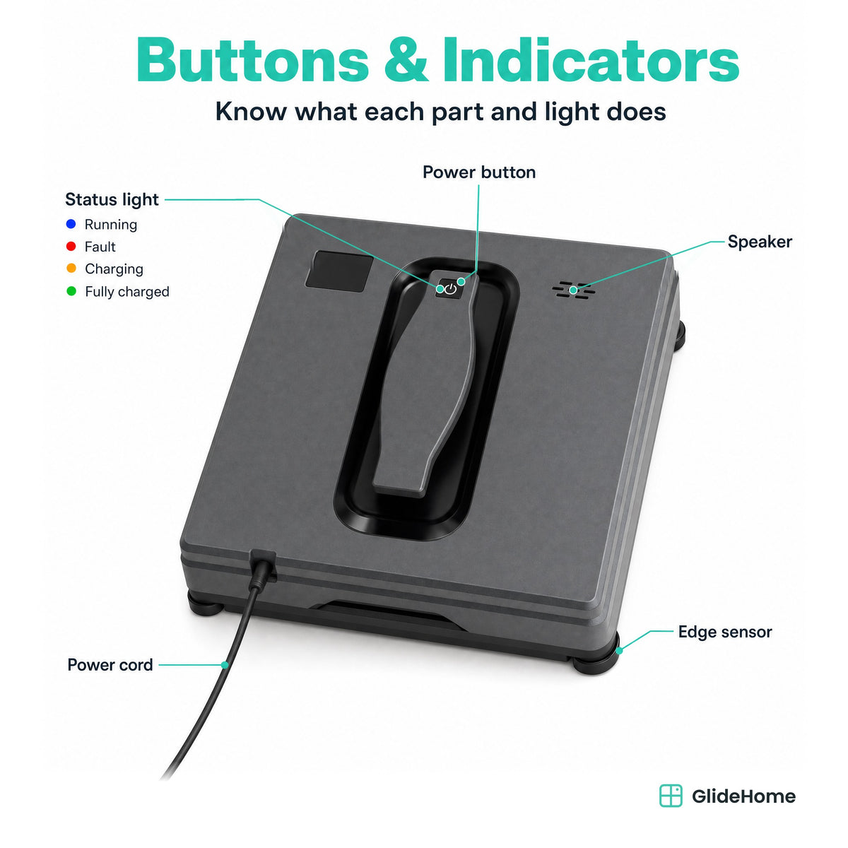 Window Cleaning Robot - buttons and lights