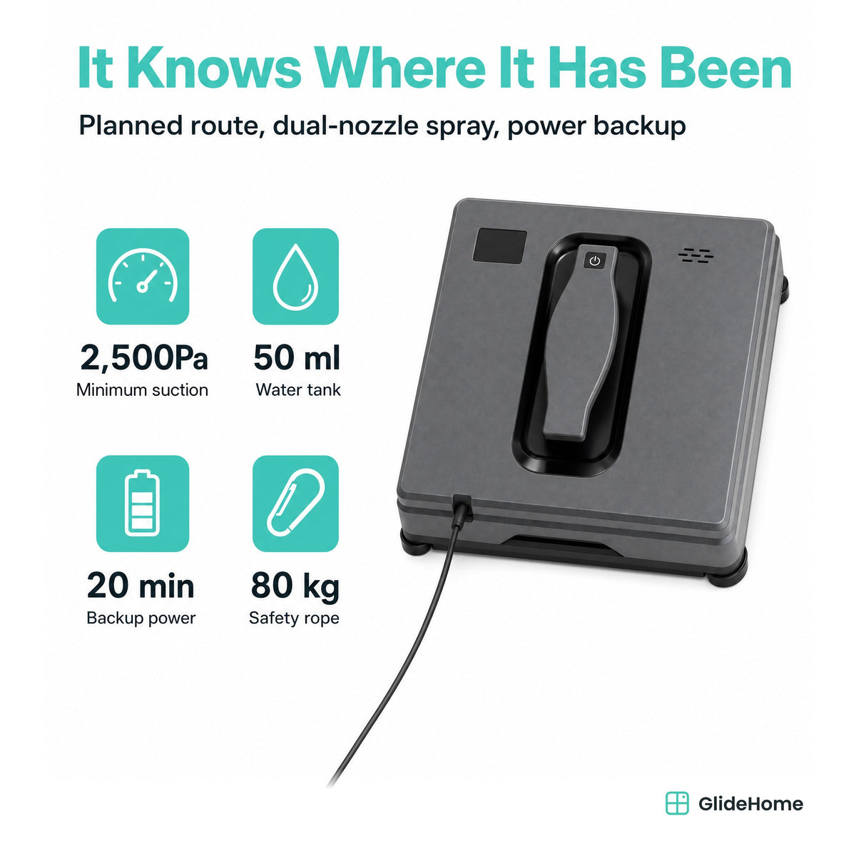 Window Cleaning Robot - specifications